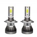 Yetaha Super Bright 1 Pair MINI1 LED Car Headlight Bulbs Automotive headlamps Kit 6000K Waterproof